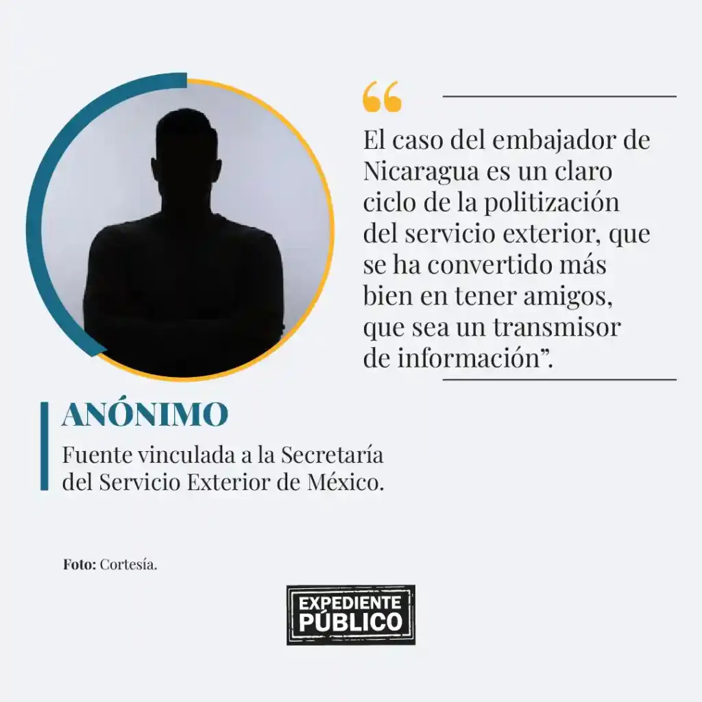 Embajador mexicano en Nicaragua, activo con la dictadura