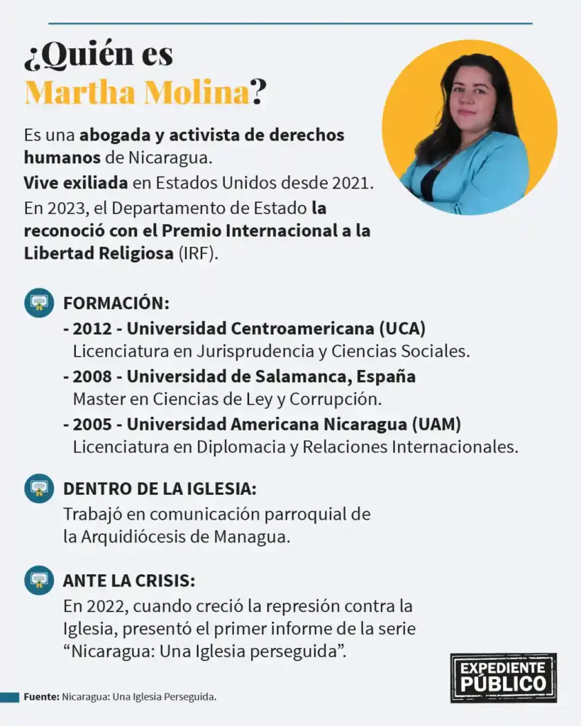 Martha Molina: “Los laicos somos la voz más fuerte de la Iglesia católica en Nicaragua”