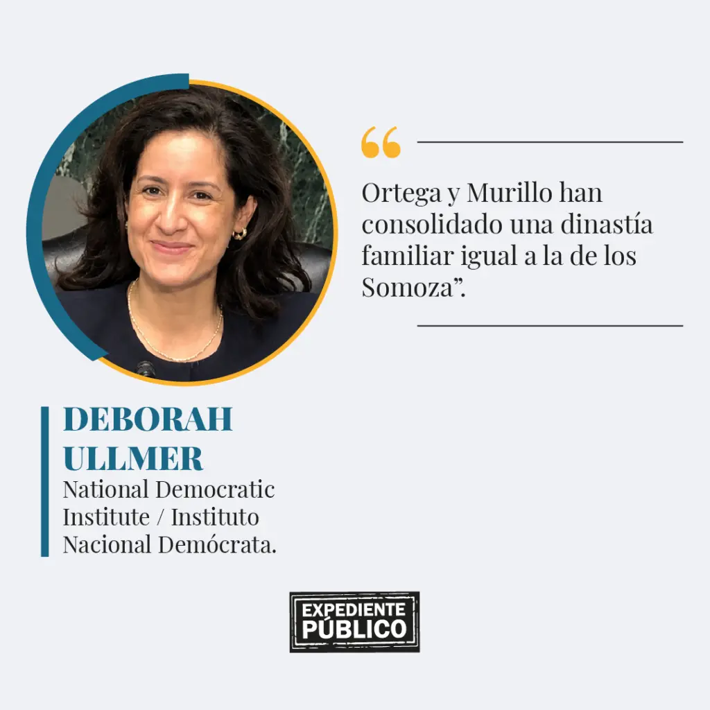 Senado de Estados Unidos pone a Nicaragua “en la mira”