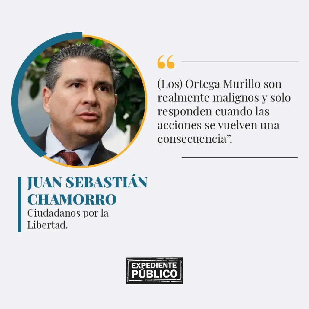 Senado de Estados Unidos pone a Nicaragua “en la mira”