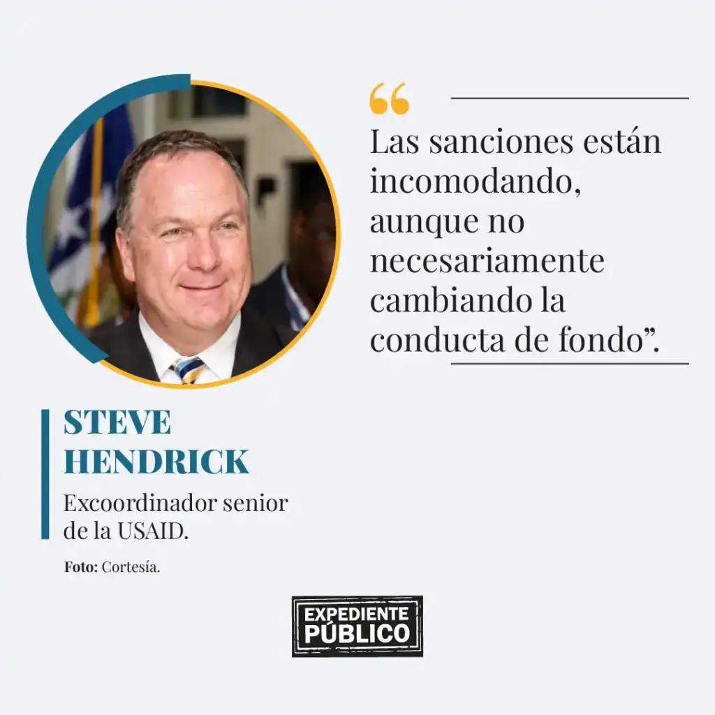 Ortega y Murillo enfrentan la asfixia de las sanciones sin ceder poder