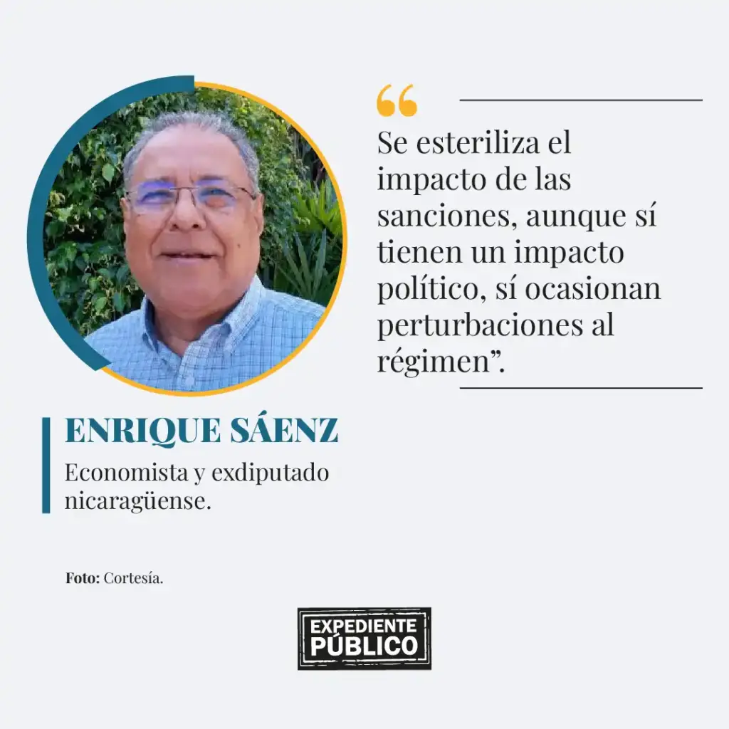 Ortega y Murillo enfrentan la asfixia de las sanciones sin ceder poder