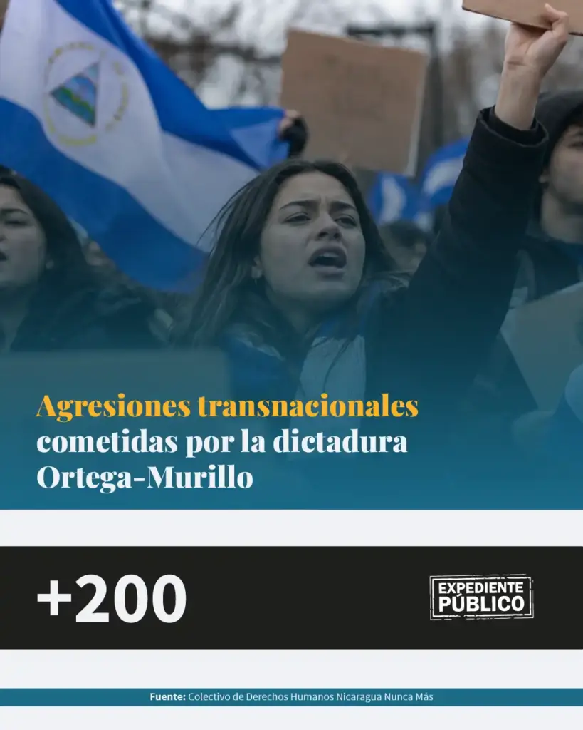 La persecución a exiliados nicaragüenses desafía a Costa Rica 