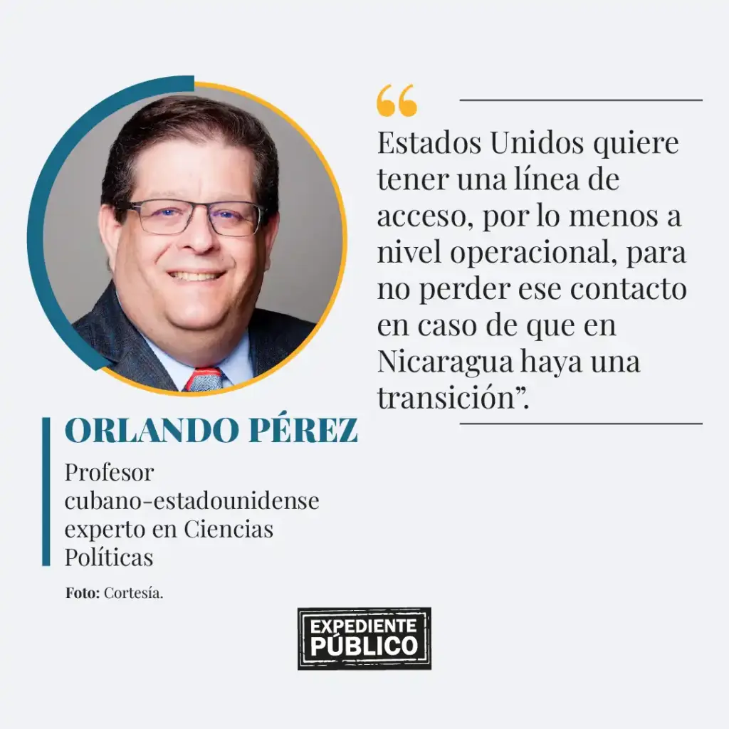 ¿Por qué EE. UU. sanciona a militares, pero no al Ejército de Nicaragua?