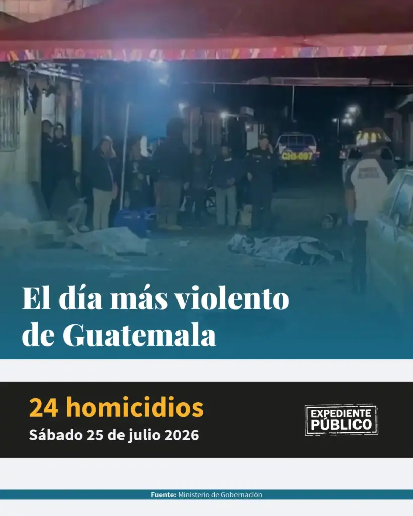 La violencia se extiende hacia nuevos territorios en Guatemala